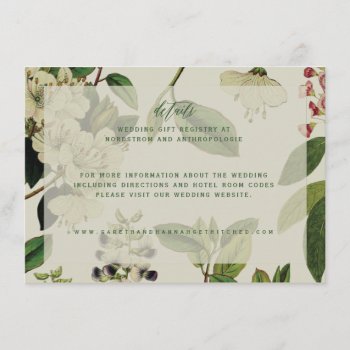 Painterly Details Card by Stacy_Cooke_Art at Zazzle
