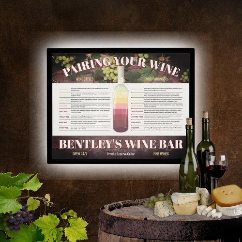 Pairing Your Wine LED Sign