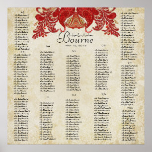 Paisley Peacock- choose 35 x 35 size for 200 guest Poster