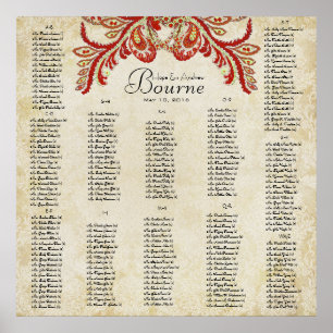 Paisley Peacock- Use 35 x 35 size (200 guests) Poster