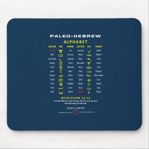 Paleo Hebrew Mouse Pad