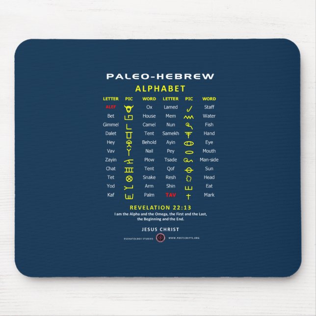 Paleo Hebrew Mouse Pad (Front)