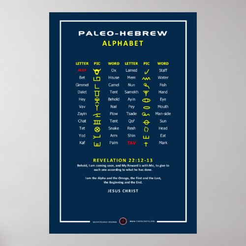 Paleo Hebrew Poster