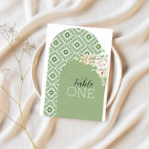 Palestinian Tatreez Arches in Green