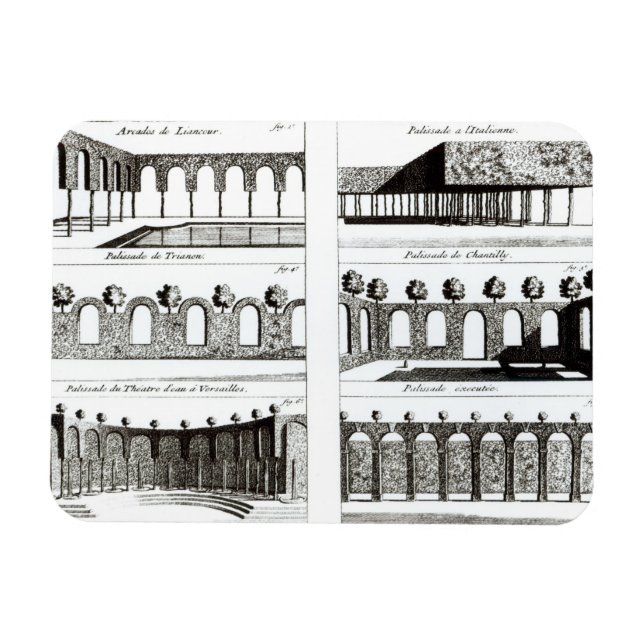 Palisade designs, from 'Theory and Practice of Gar Magnet (Horizontal)