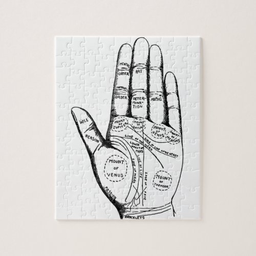 Palm Reading Chart Palmistry fortune teller future Jigsaw Puzzle