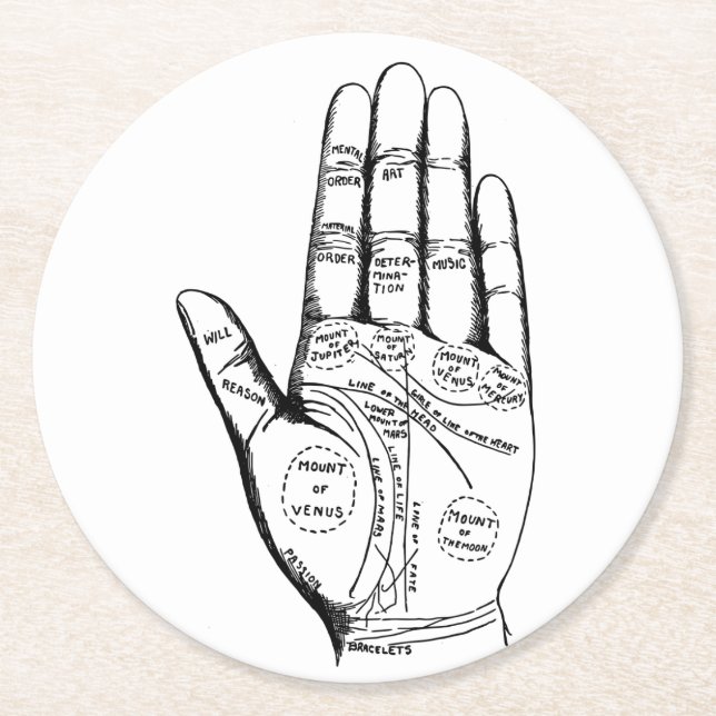 Palm Reading Chart Palmistry fortune teller future Round Paper Coaster (Front)
