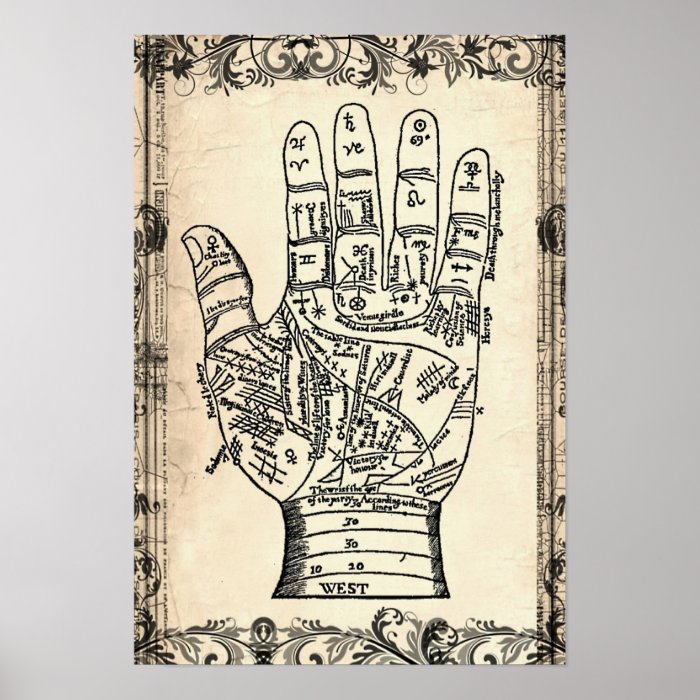 Palmistry Fortune Teller Hand Poster Print