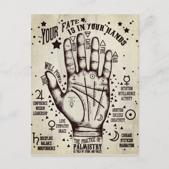 Palmistry Postcard (Front)