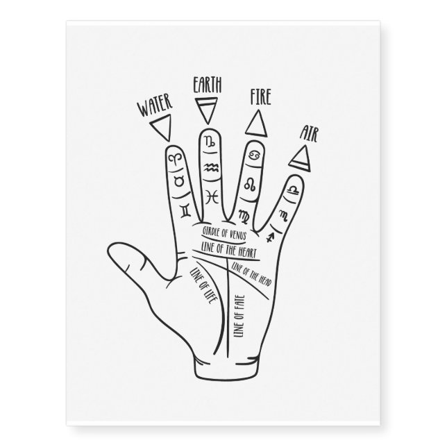 Palmistry Tattoo (Front)