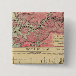 Panama Canal Button