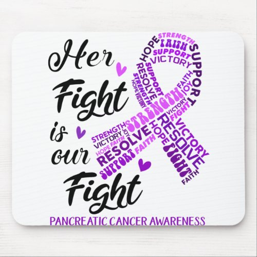 Pancreatic Cancer Awareness Her Fight is our Fight Mouse Pad