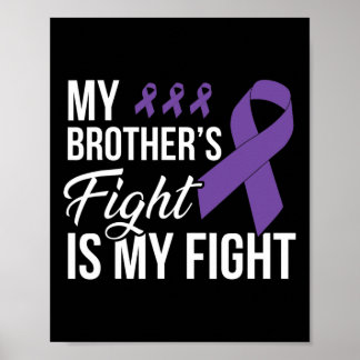 Pancreatic Cancer Fight Cancer Ribbon 15 Poster