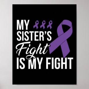 Pancreatic Cancer Fight Cancer Ribbon 2 Poster