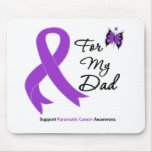 Pancreatic Cancer For My Dad Mouse Pad