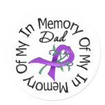 Pancreatic Cancer In Memory of My Dad Classic Round Sticker