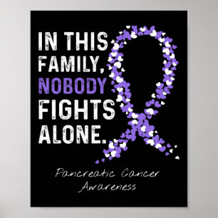 Pancreatic Cancer In This Family Nobody Fights Alo Poster
