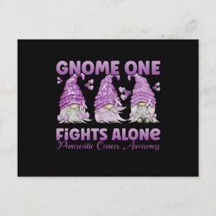 Pancreatic Cancer Purple Gnome Postcard