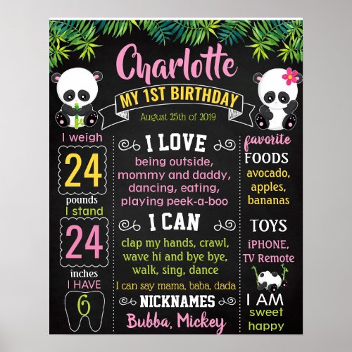 Panda First Birthday chalkboard sign