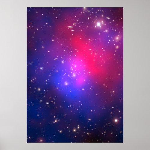 Pandoras Cluster â Abell 2744 Poster