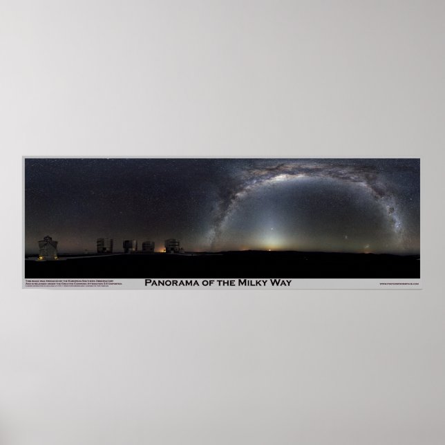 Panorama of the Milky Way Poster (Front)