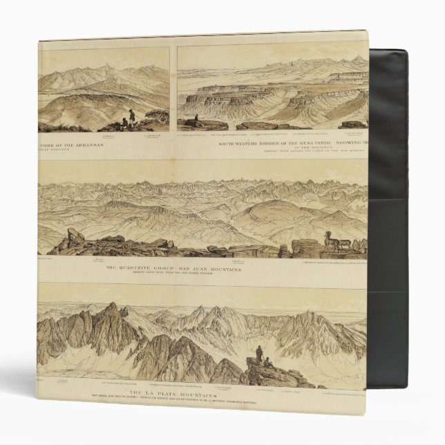 Panoramic Views Binder (Front/Inside)