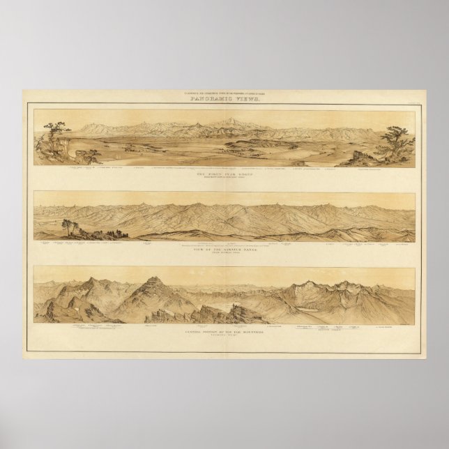 Panoramic Views of Colorado Poster (Front)