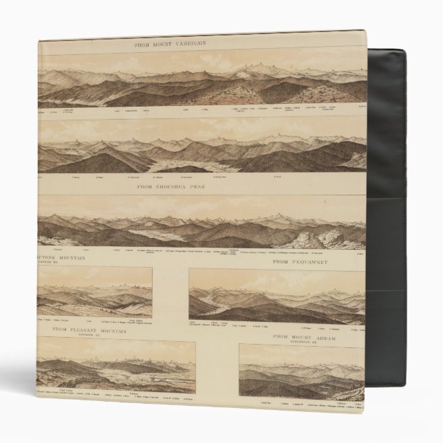 Panoramic Views of Mount Carrigain Binder (Front/Inside)