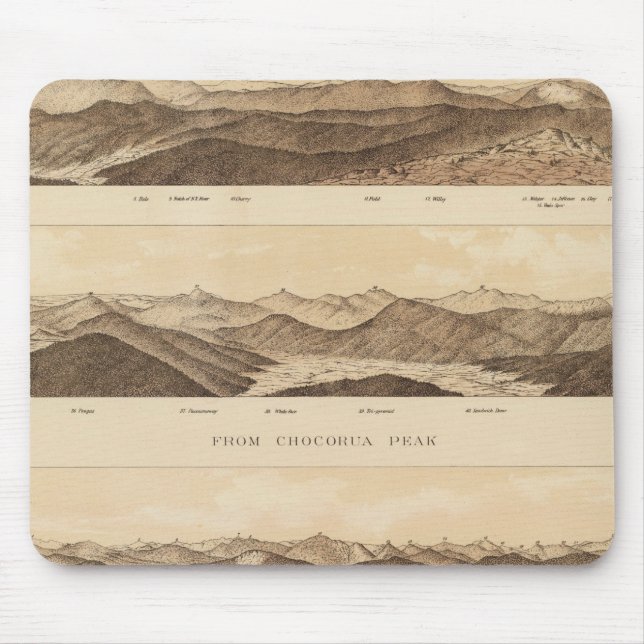 Panoramic Views of Mount Carrigain Mouse Pad (Front)