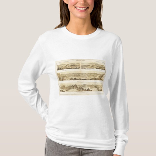 Panoramic Views T-Shirt (Front)