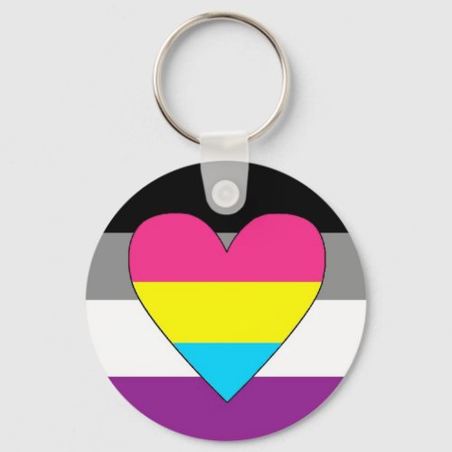 Panromantic Pride Flag Keychain
