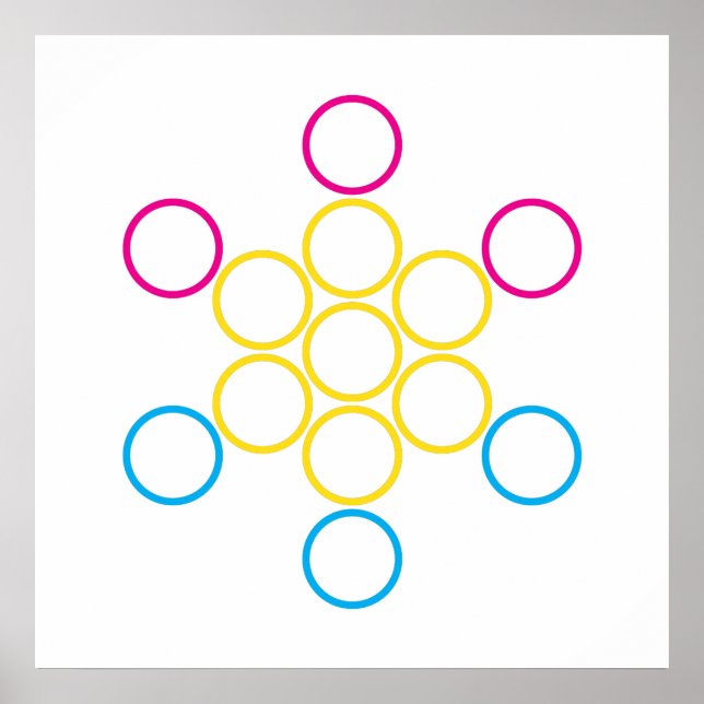 panSacred circles Poster (Front)