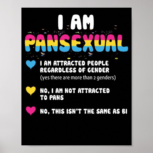 Pansexual Definition Gay Pride LGBT Poster