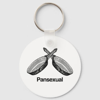 Pansexual - keychain