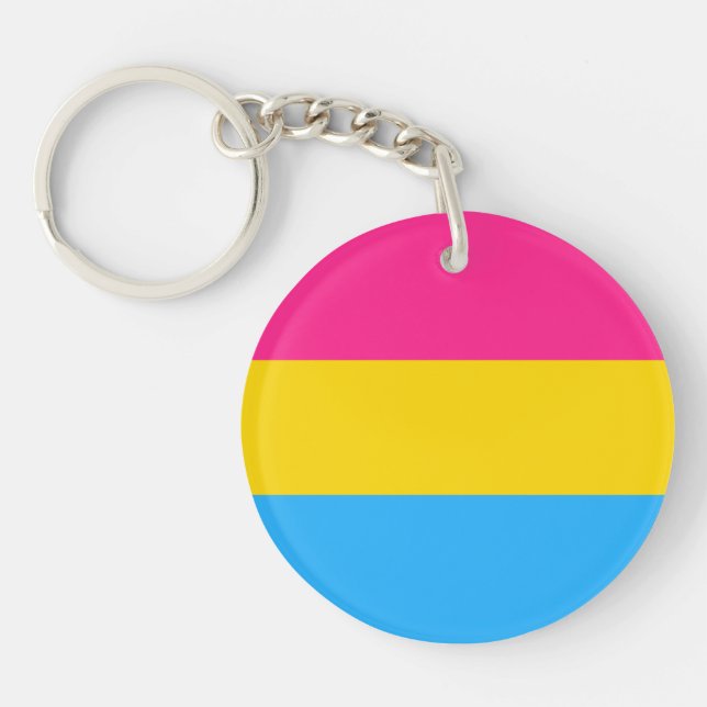 "PANSEXUAL PRIDE FLAG" KEYCHAIN (Front)
