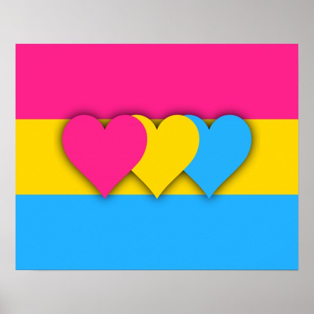 Pansexuality flag Poster (Front)