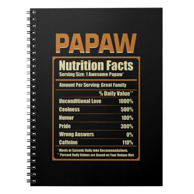 Papaw Nutrition Facts Unconditional Love Notebook (Front)