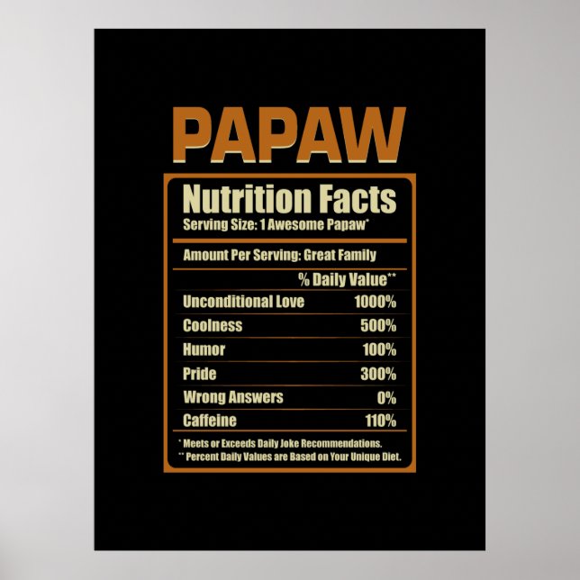 Papaw Nutrition Facts Unconditional Love Poster (Front)