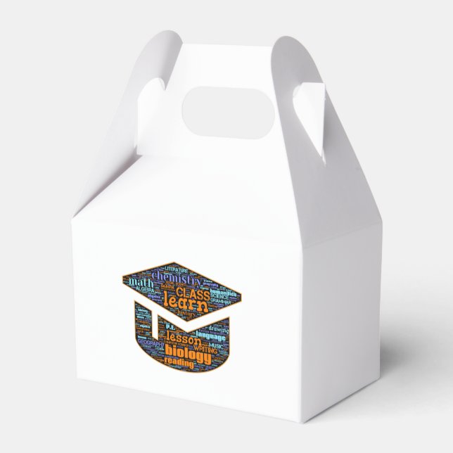 Paper box - Word Cloud (Back Side)
