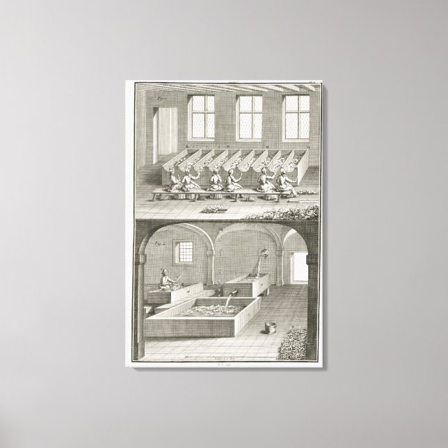 Paper making, from the 'Encyclopedie des Sciences Canvas Print (Front)