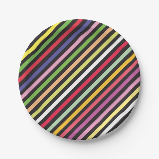 Paper & Party Plates (Front)