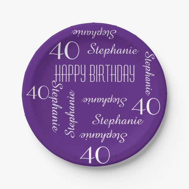 Paper Plates, 40th Birthday Party Repeating Names Paper Plates (Front)