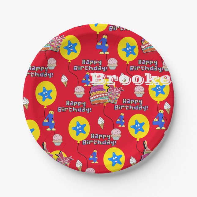 Paper Plates, Happy 4th Birthday #4 Balloons Paper Plates (Front)