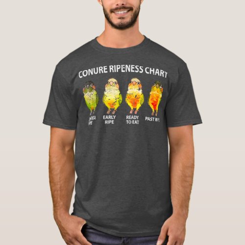 Parakeet Conure Ripeness Bird Chart Gift T_Shirt