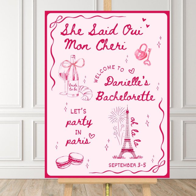 Paris Bachelorette Welcome Sign Template Paris Hen (Creator Uploaded)
