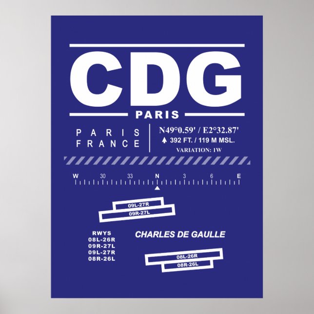 Paris Charles De Gaulle Airport CDG  Poster (Front)
