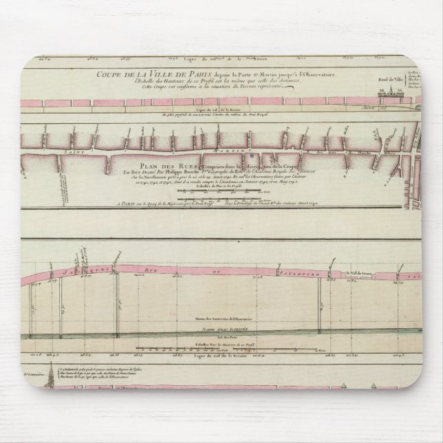 Paris, France Mouse Pad (Front)