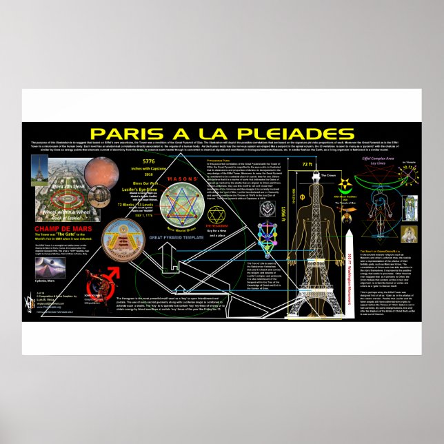 Paris Occult Ley-Lines 3 Poster (Front)