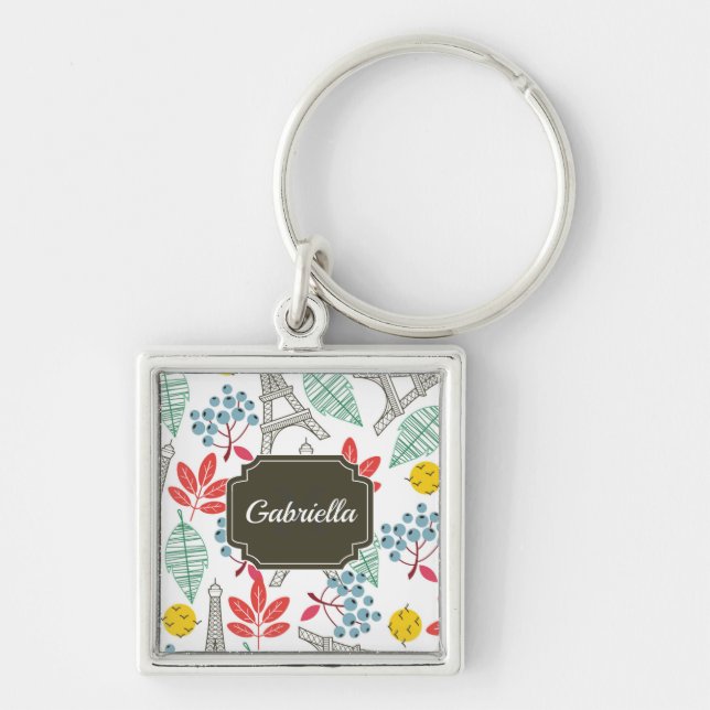 Paris Pattern Keychain (Front)