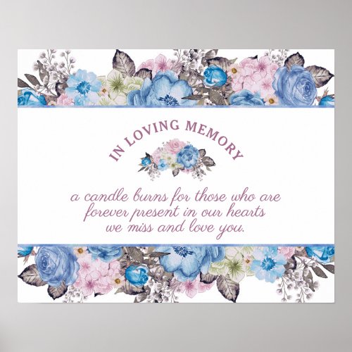 Parisian Charm Blue  Pink In Loving Memory Sign
